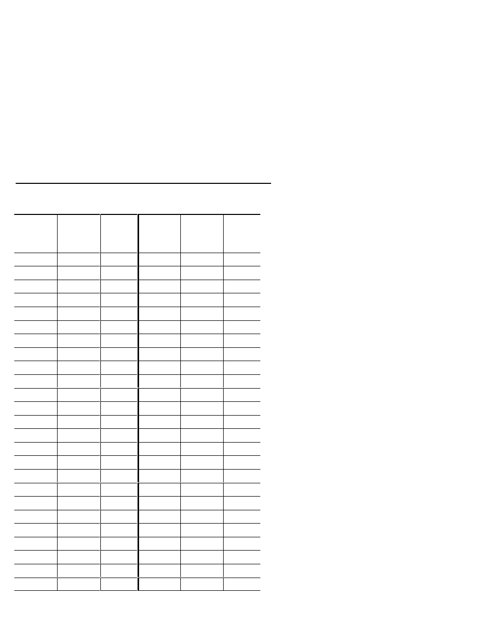 Rockwell Automation 2755 Decoded Hand-Held Scanner User Manual | Page 141 / 146