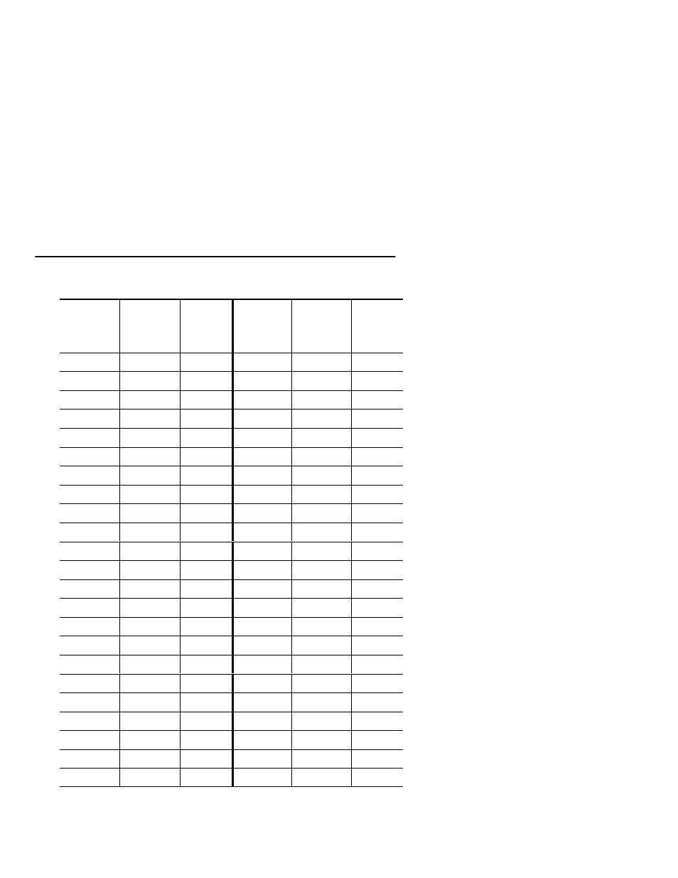 Rockwell Automation 2755 Decoded Hand-Held Scanner User Manual | Page 142 / 146