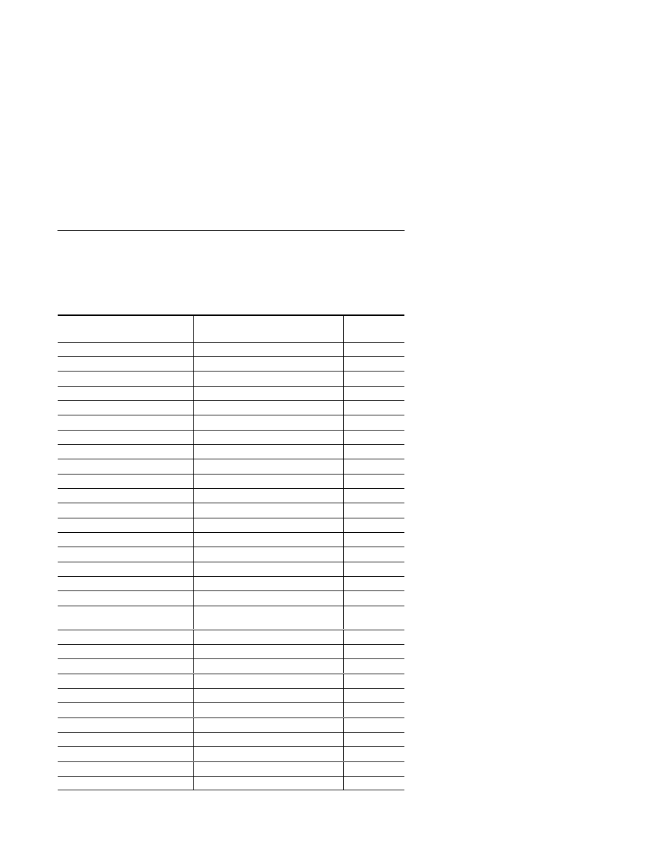 Rockwell Automation 2755 Decoded Hand-Held Scanner User Manual | Page 37 / 146