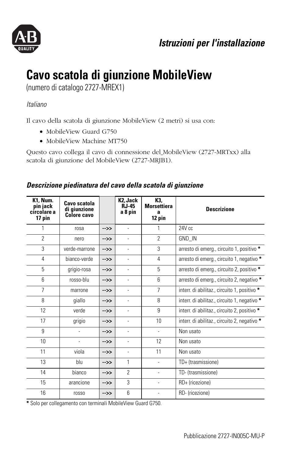 Italiano, Cavo scatola di giunzione mobileview, Istruzioni per l'installazione | Rockwell Automation 2727-MREX1 MobileView Junction Box Cable Installation Instructions User Manual | Page 11 / 16