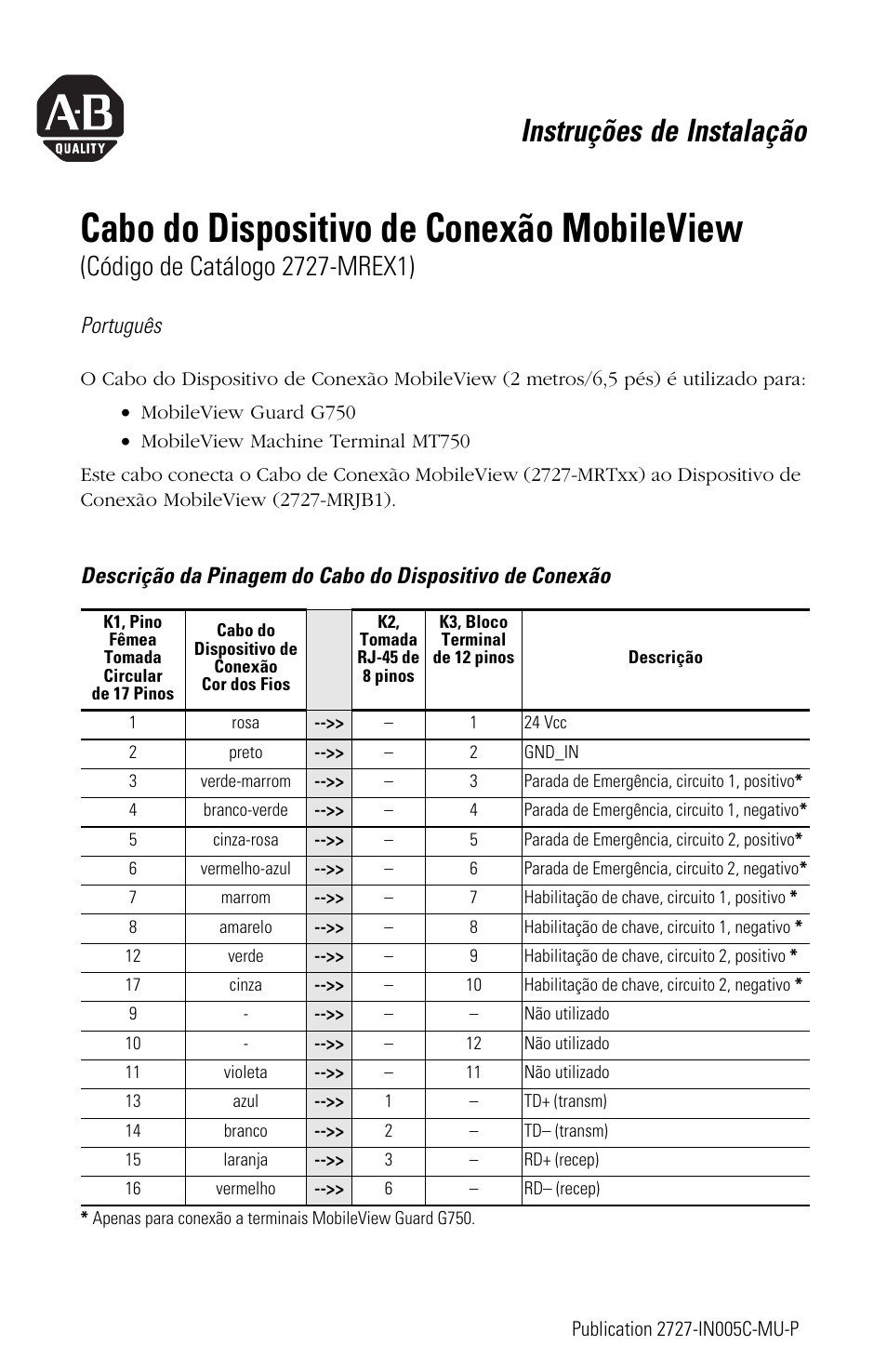 Português, Cabo do dispositivo de conexão mobileview, Instruções de instalação | Rockwell Automation 2727-MREX1 MobileView Junction Box Cable Installation Instructions User Manual | Page 13 / 16