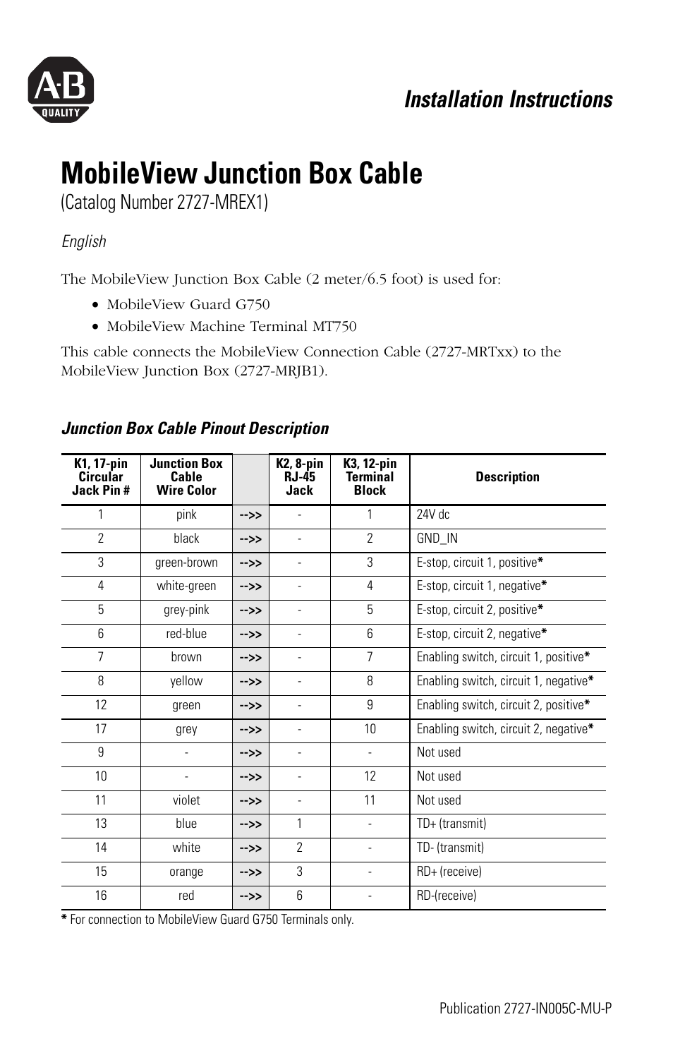 English, Junction box cable pinout description, Mobileview junction box cable | Installation instructions | Rockwell Automation 2727-MREX1 MobileView Junction Box Cable Installation Instructions User Manual | Page 3 / 16