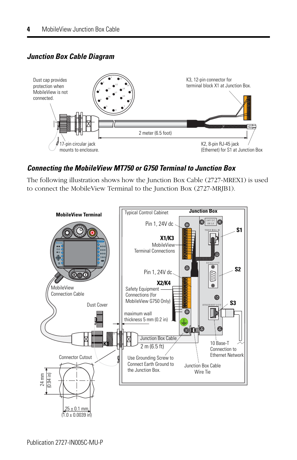Junction box cable diagram, X1/k3, X2/k4 | Pin 1, 24v dc, Junction box cable | Rockwell Automation 2727-MREX1 MobileView Junction Box Cable Installation Instructions User Manual | Page 4 / 16