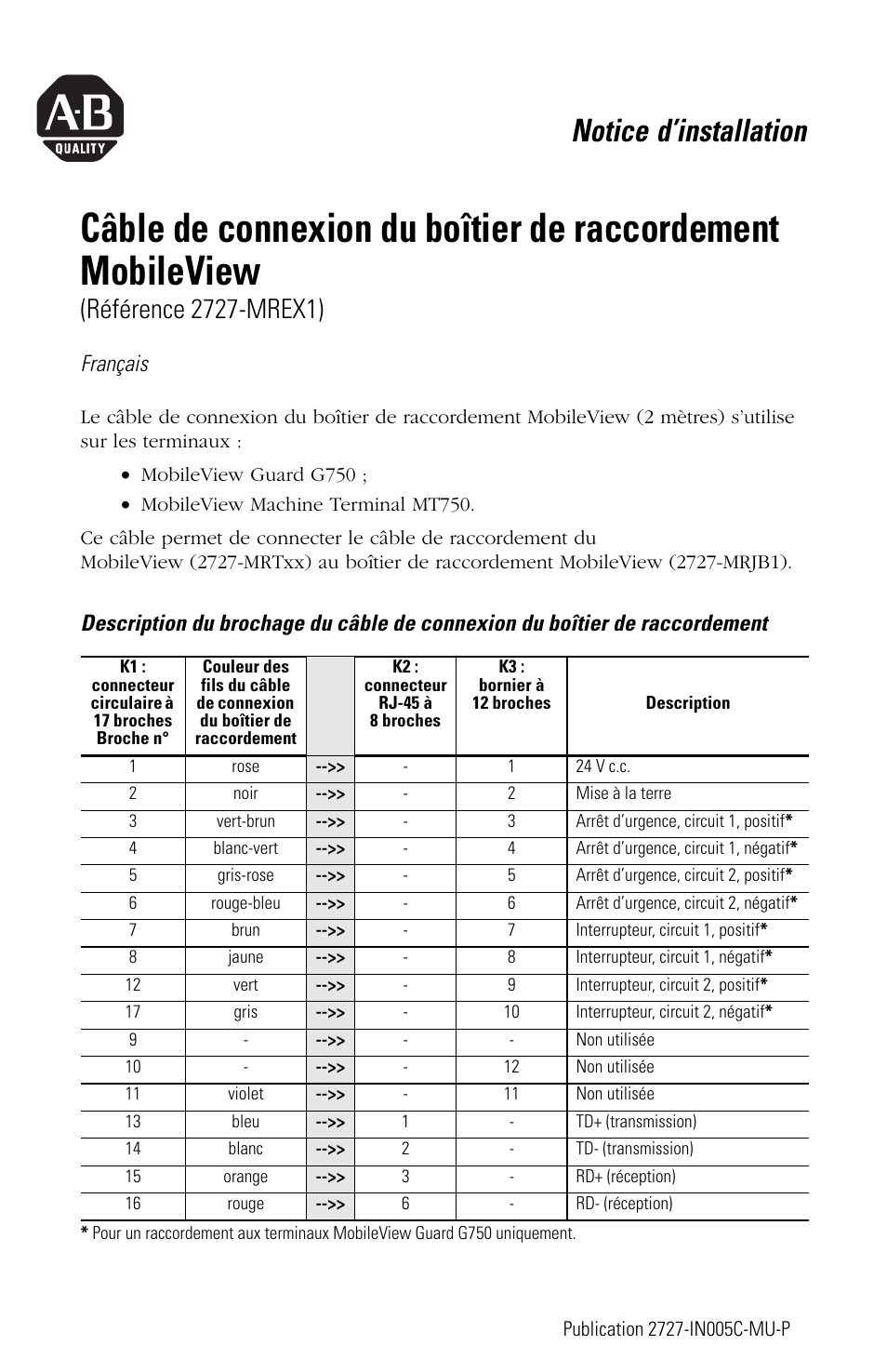 Français, Notice d’installation | Rockwell Automation 2727-MREX1 MobileView Junction Box Cable Installation Instructions User Manual | Page 5 / 16