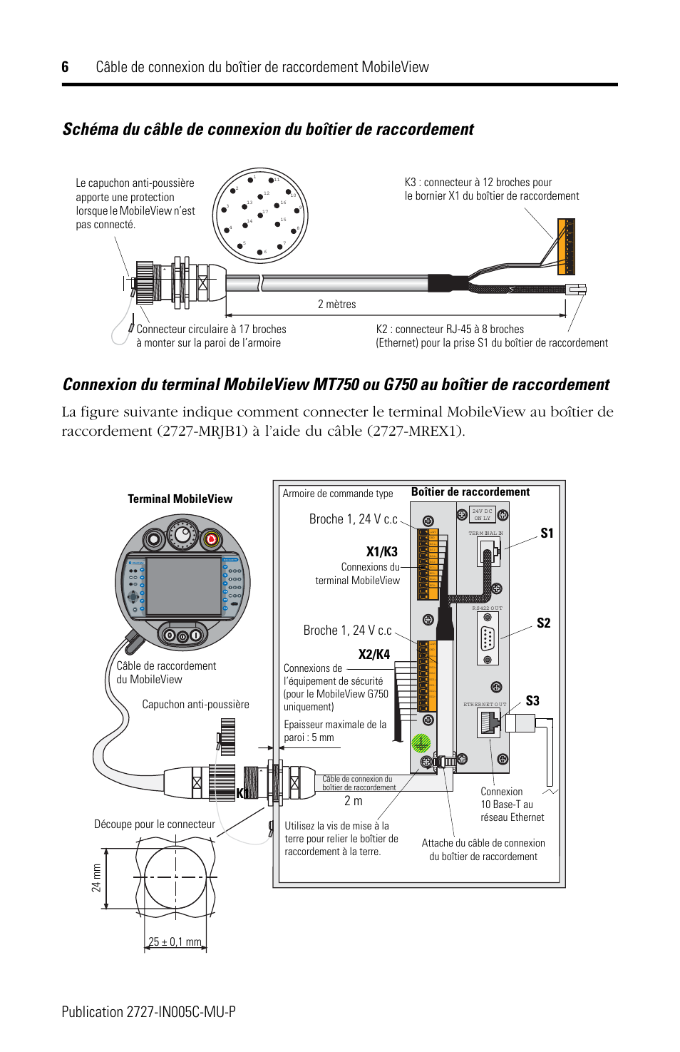 X1/k3, X2/k4, Broche 1, 24 v c.c | X1/k3 2 m, 24 m m | Rockwell Automation 2727-MREX1 MobileView Junction Box Cable Installation Instructions User Manual | Page 6 / 16