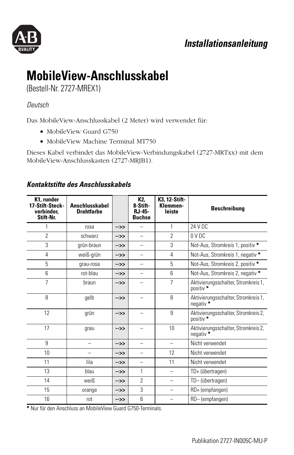 Deutsch, Kontaktstifte des anschlusskabels, Mobileview-anschlusskabel | Installationsanleitung | Rockwell Automation 2727-MREX1 MobileView Junction Box Cable Installation Instructions User Manual | Page 7 / 16