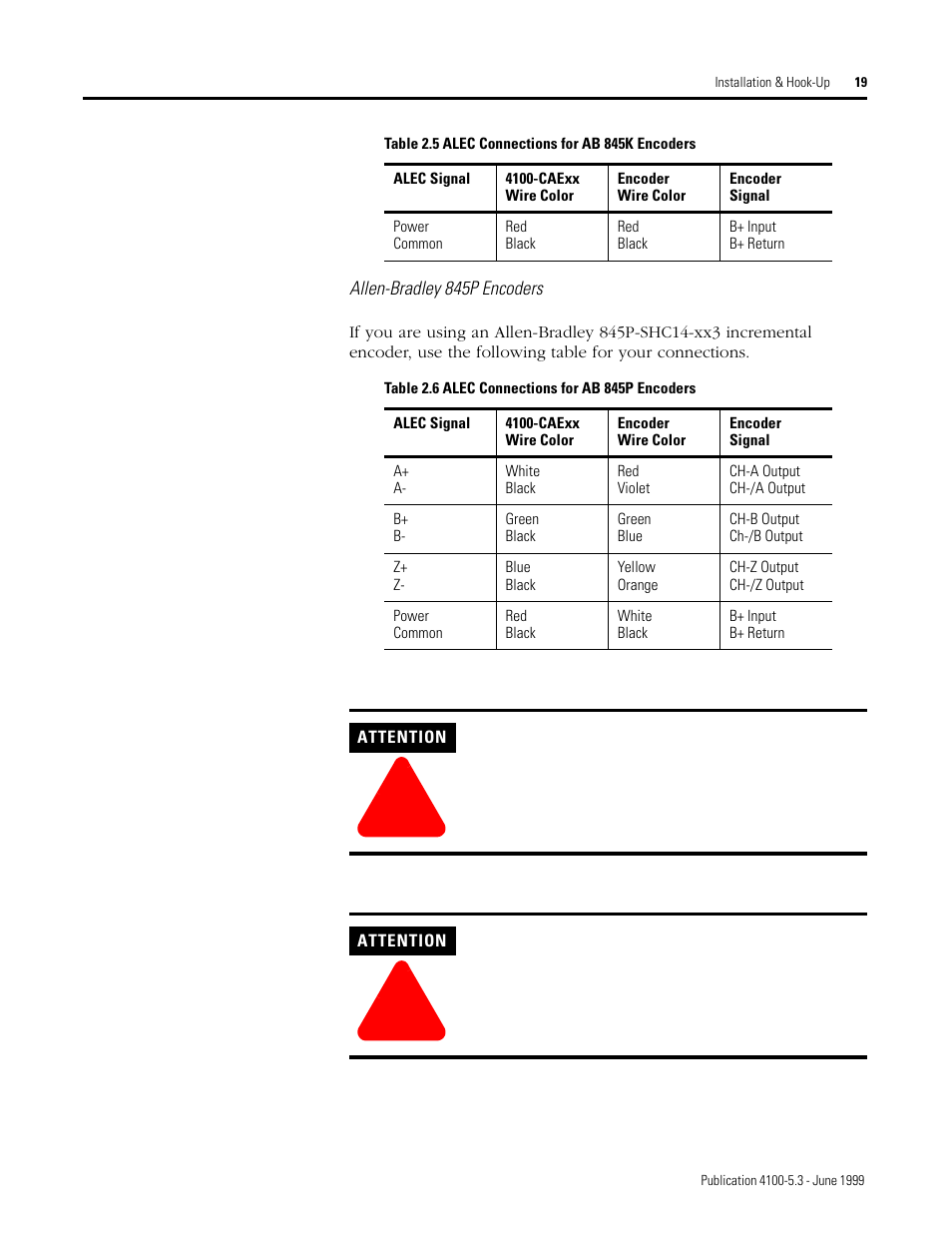 Rockwell Automation 4100 ALEC AXIS LINK ENCODER CONVERTER User Manual | Page 27 / 61