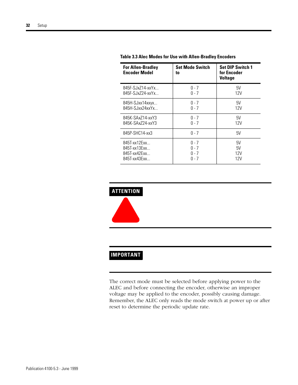 Rockwell Automation 4100 ALEC AXIS LINK ENCODER CONVERTER User Manual | Page 40 / 61