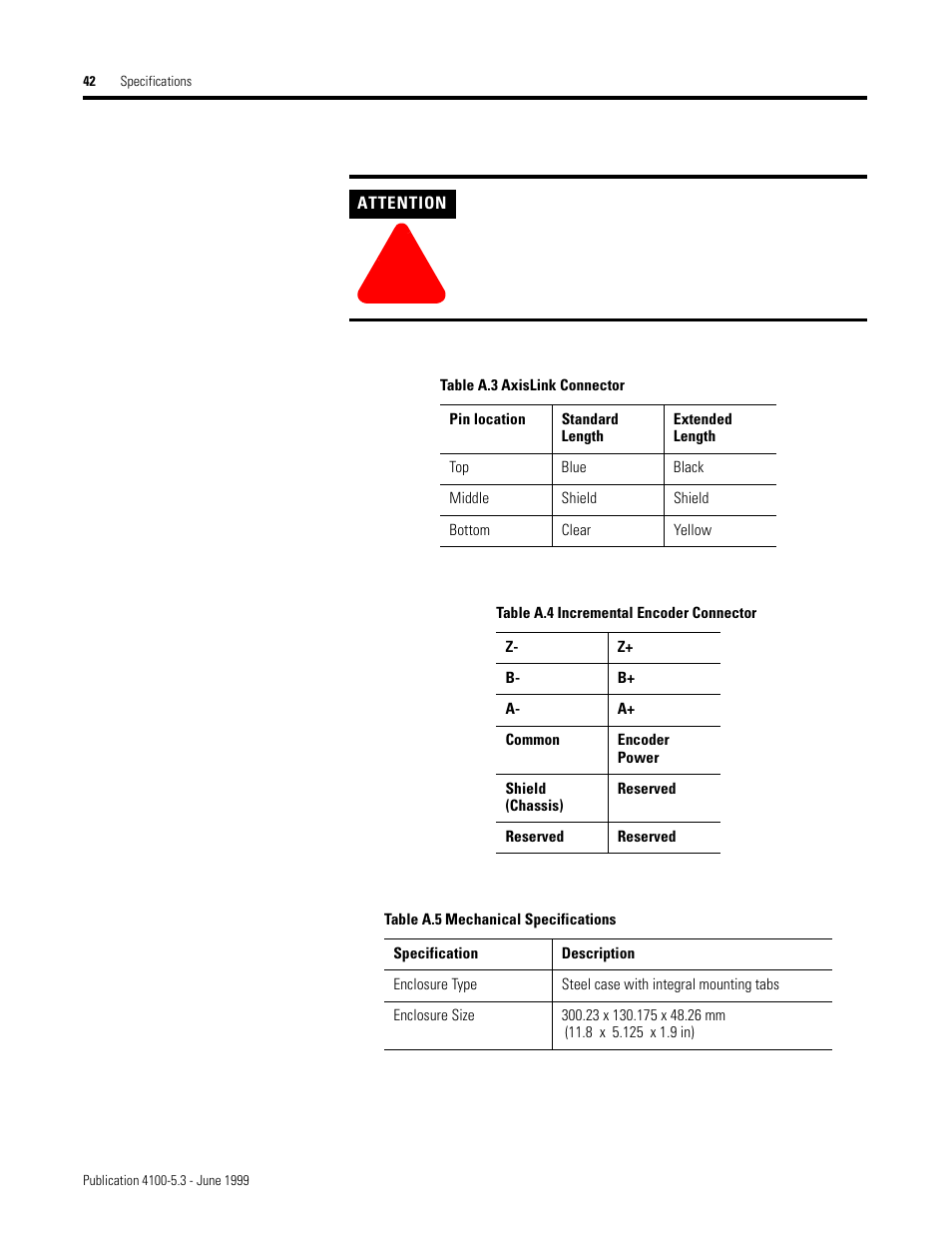 Rockwell Automation 4100 ALEC AXIS LINK ENCODER CONVERTER User Manual | Page 50 / 61