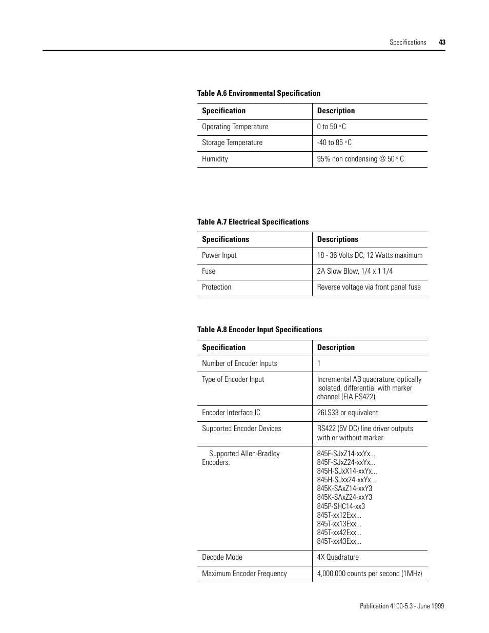 Rockwell Automation 4100 ALEC AXIS LINK ENCODER CONVERTER User Manual | Page 51 / 61