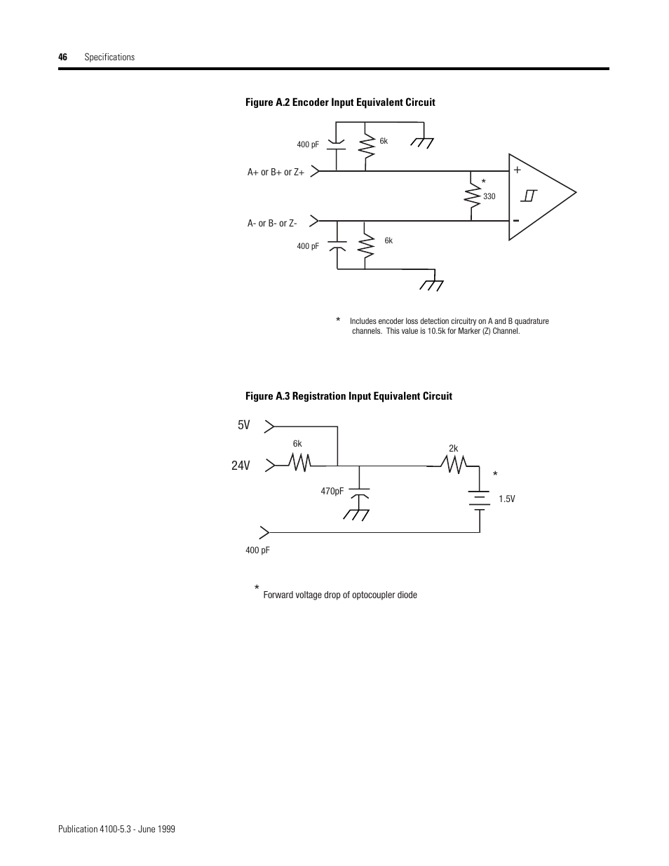 Rockwell Automation 4100 ALEC AXIS LINK ENCODER CONVERTER User Manual | Page 54 / 61