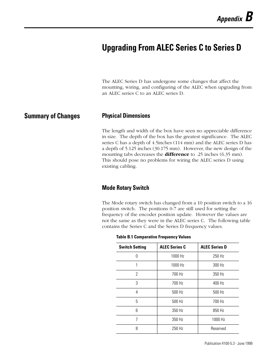 Upgrading from alec series c to series d, Appendix, Summary of changes | Physical dimensions, Mode rotary switch | Rockwell Automation 4100 ALEC AXIS LINK ENCODER CONVERTER User Manual | Page 55 / 61