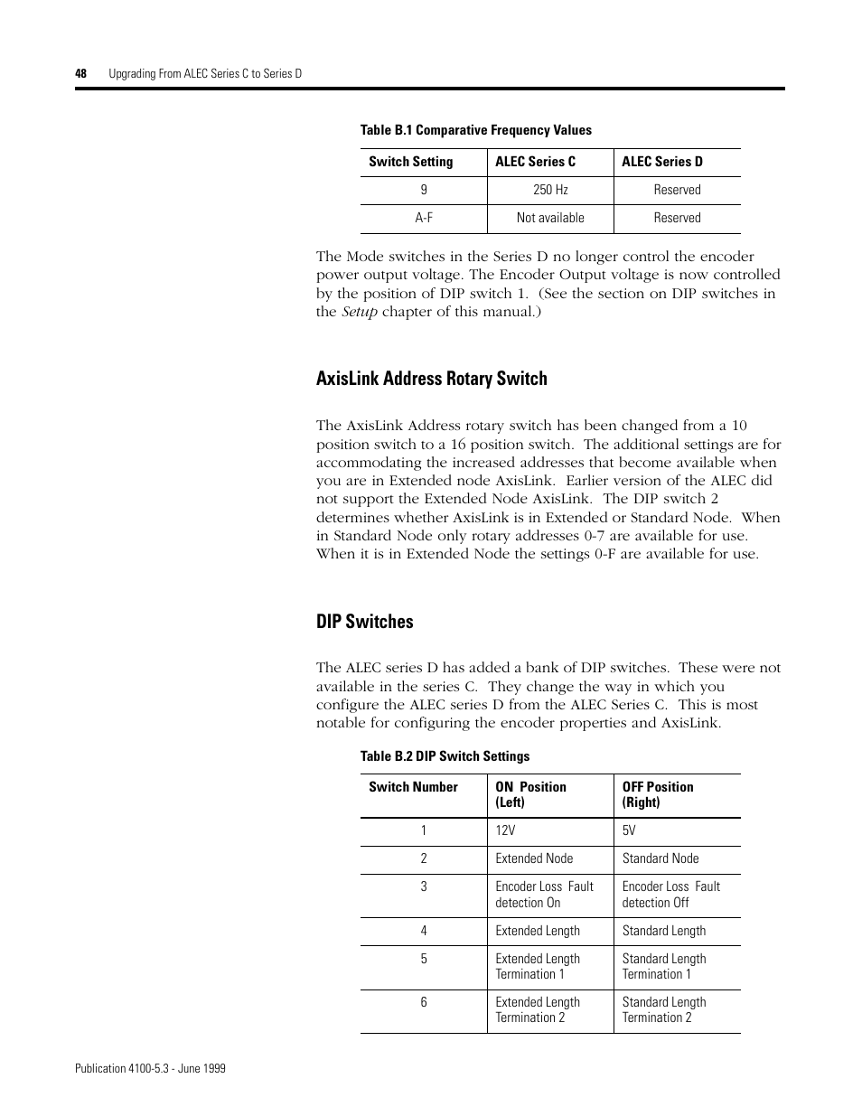 Axislink address rotary switch, Dip switches | Rockwell Automation 4100 ALEC AXIS LINK ENCODER CONVERTER User Manual | Page 56 / 61