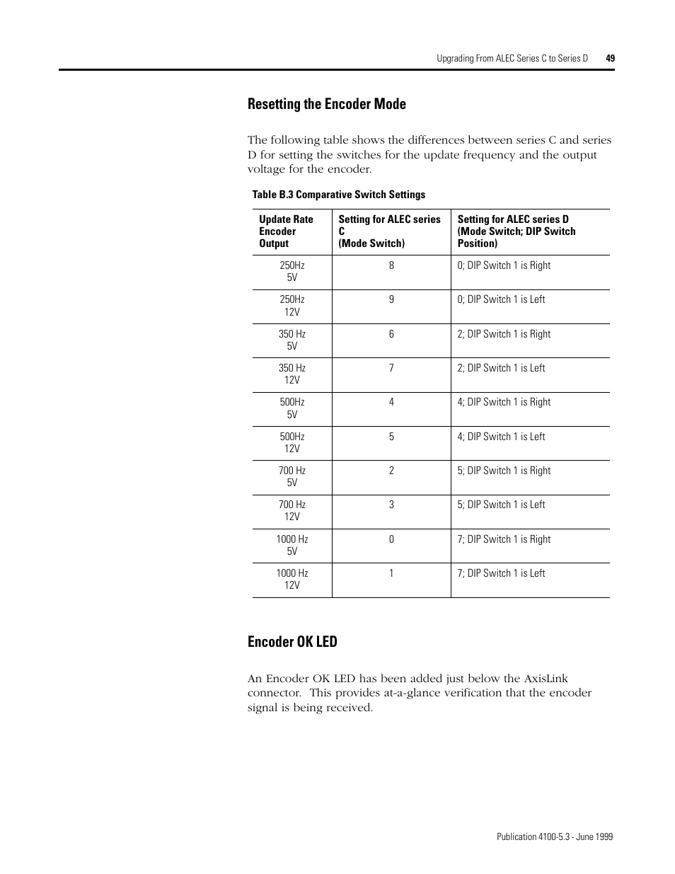 Resetting the encoder mode, Encoder ok led | Rockwell Automation 4100 ALEC AXIS LINK ENCODER CONVERTER User Manual | Page 57 / 61