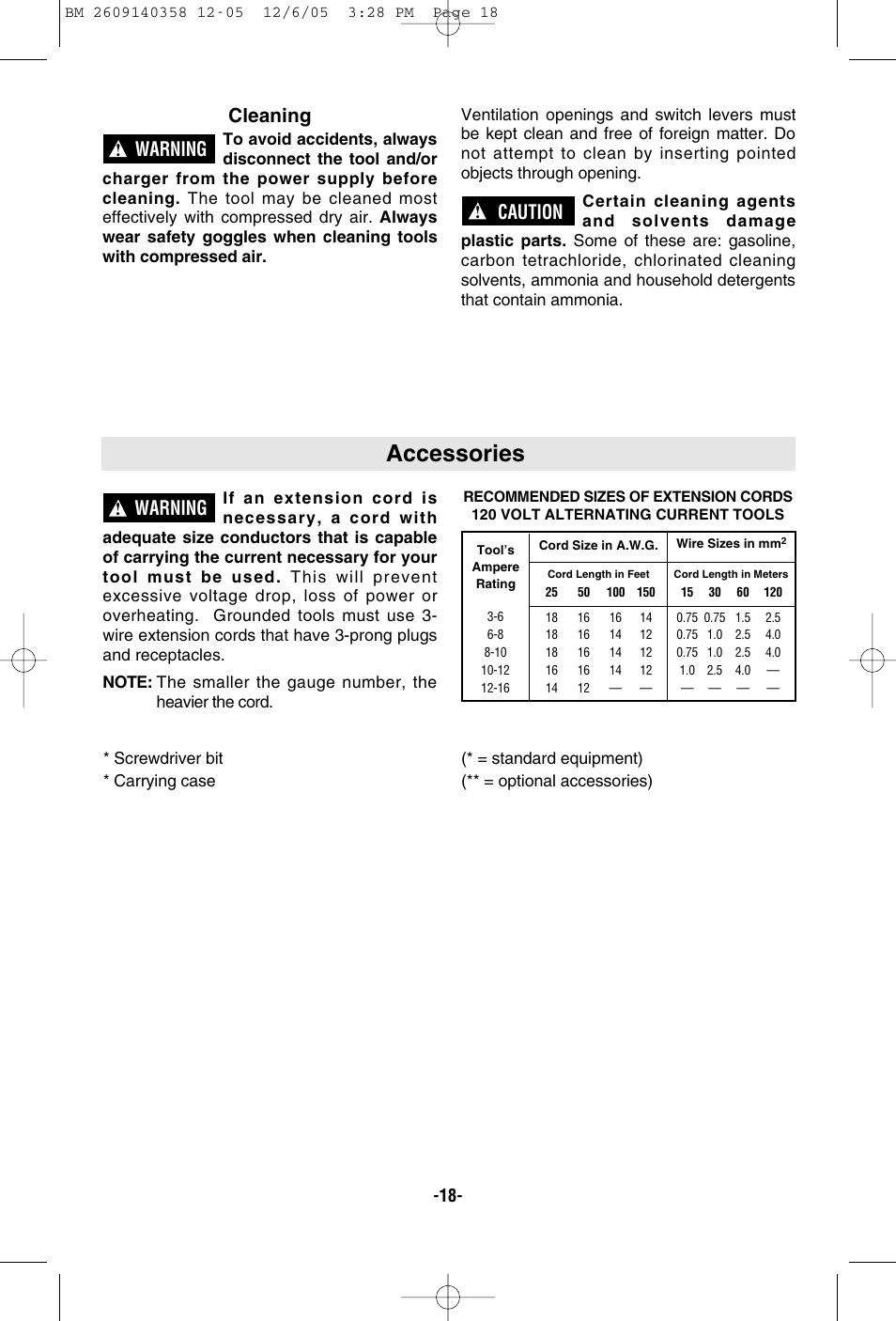 Accessories, Cleaning, Warning | Caution | Bosch 23618 User Manual | Page 18 / 56