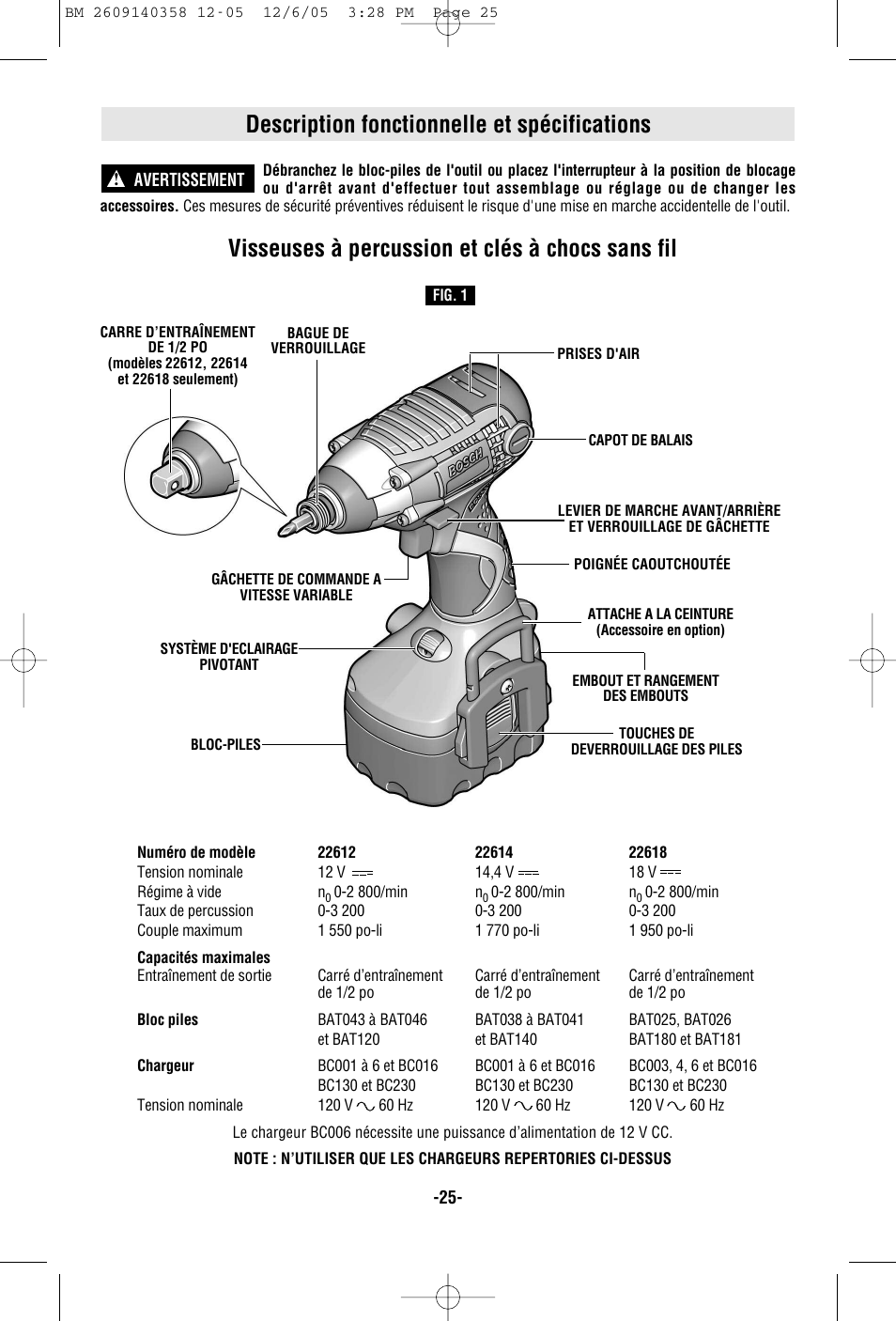 Description fonctionnelle et spécifications, Visseuses à percussion et clés à chocs sans fil | Bosch 23618 User Manual | Page 25 / 56