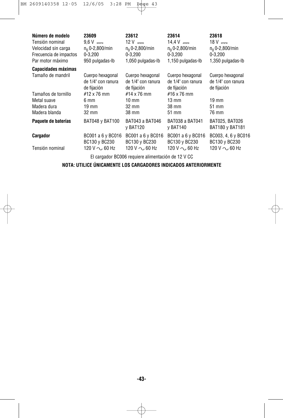 Bosch 23618 User Manual | Page 43 / 56