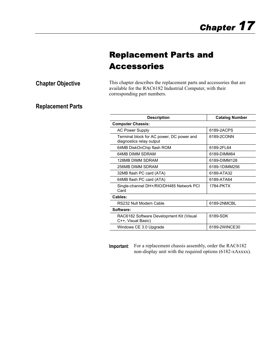 17 - replacement parts and accessories, Replacement parts and accessories, Chapter | Chapter objective replacement parts | Rockwell Automation 6182 Industrial Computer for the Windows CE Operating System User Manual | Page 141 / 160