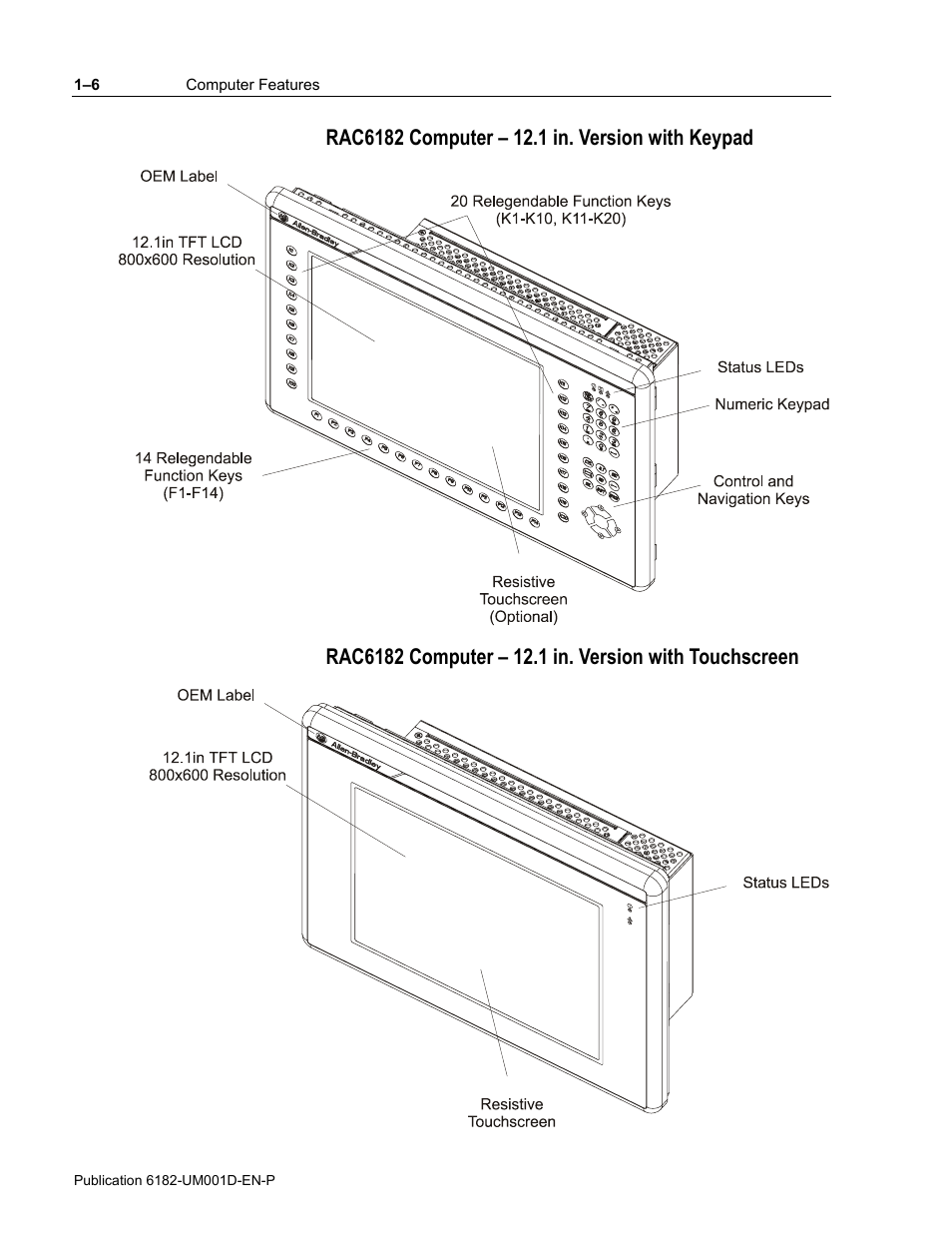 Rockwell Automation 6182 Industrial Computer for the Windows CE Operating System User Manual | Page 16 / 160
