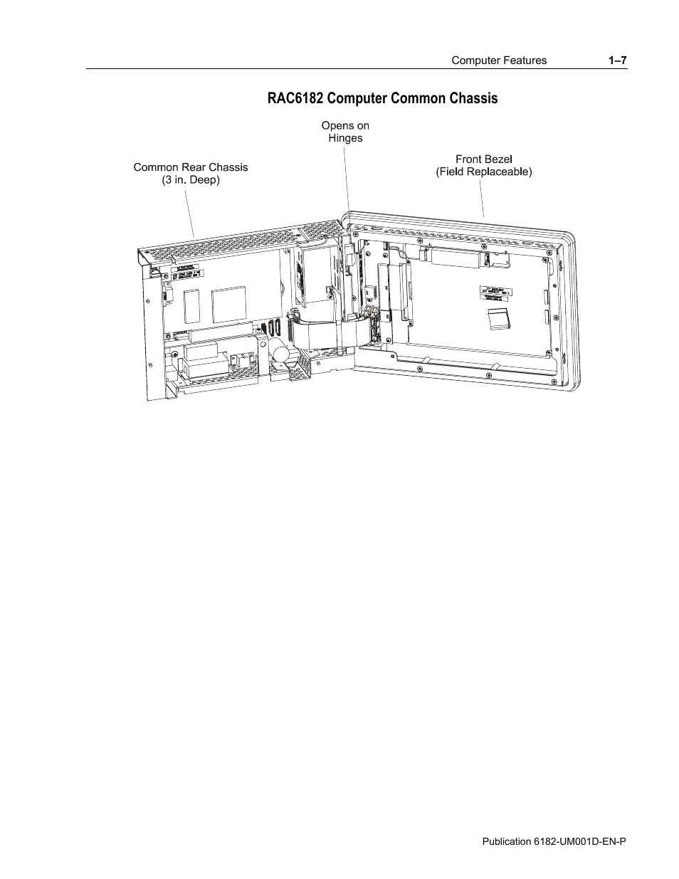 Rac6182 computer common chassis | Rockwell Automation 6182 Industrial Computer for the Windows CE Operating System User Manual | Page 17 / 160