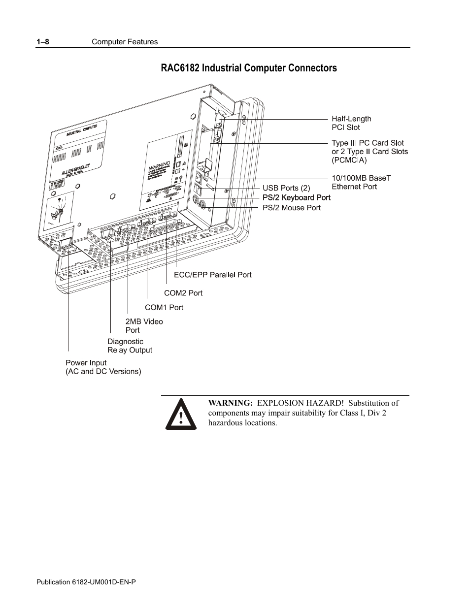 Rac6182 industrial computer connectors | Rockwell Automation 6182 Industrial Computer for the Windows CE Operating System User Manual | Page 18 / 160