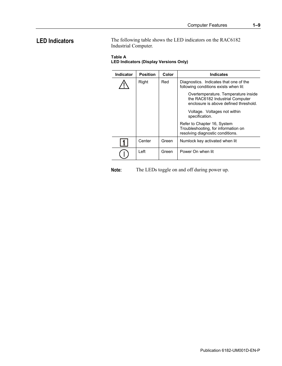 Led indicators | Rockwell Automation 6182 Industrial Computer for the Windows CE Operating System User Manual | Page 19 / 160