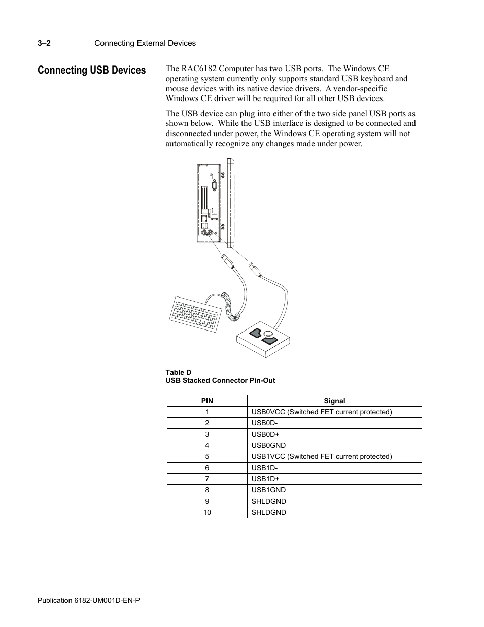 Connecting usb devices | Rockwell Automation 6182 Industrial Computer for the Windows CE Operating System User Manual | Page 30 / 160