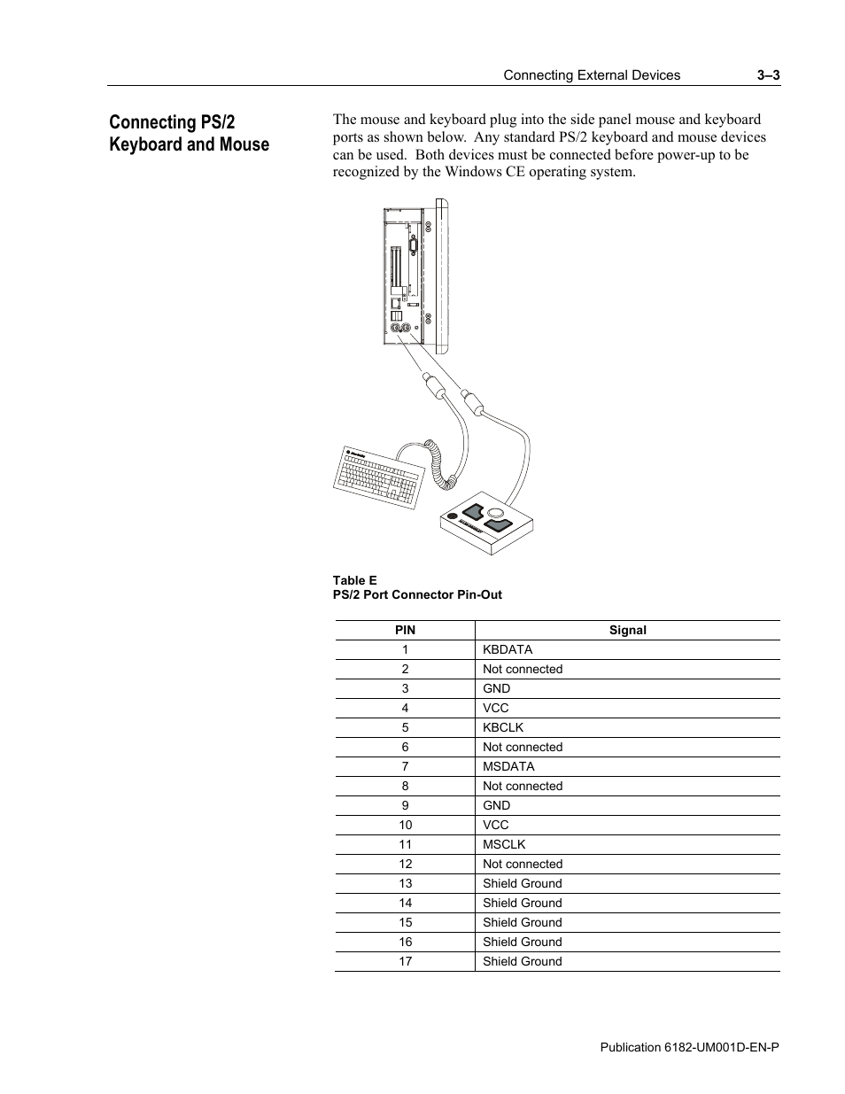 Connecting ps/2 keyboard and mouse | Rockwell Automation 6182 Industrial Computer for the Windows CE Operating System User Manual | Page 31 / 160