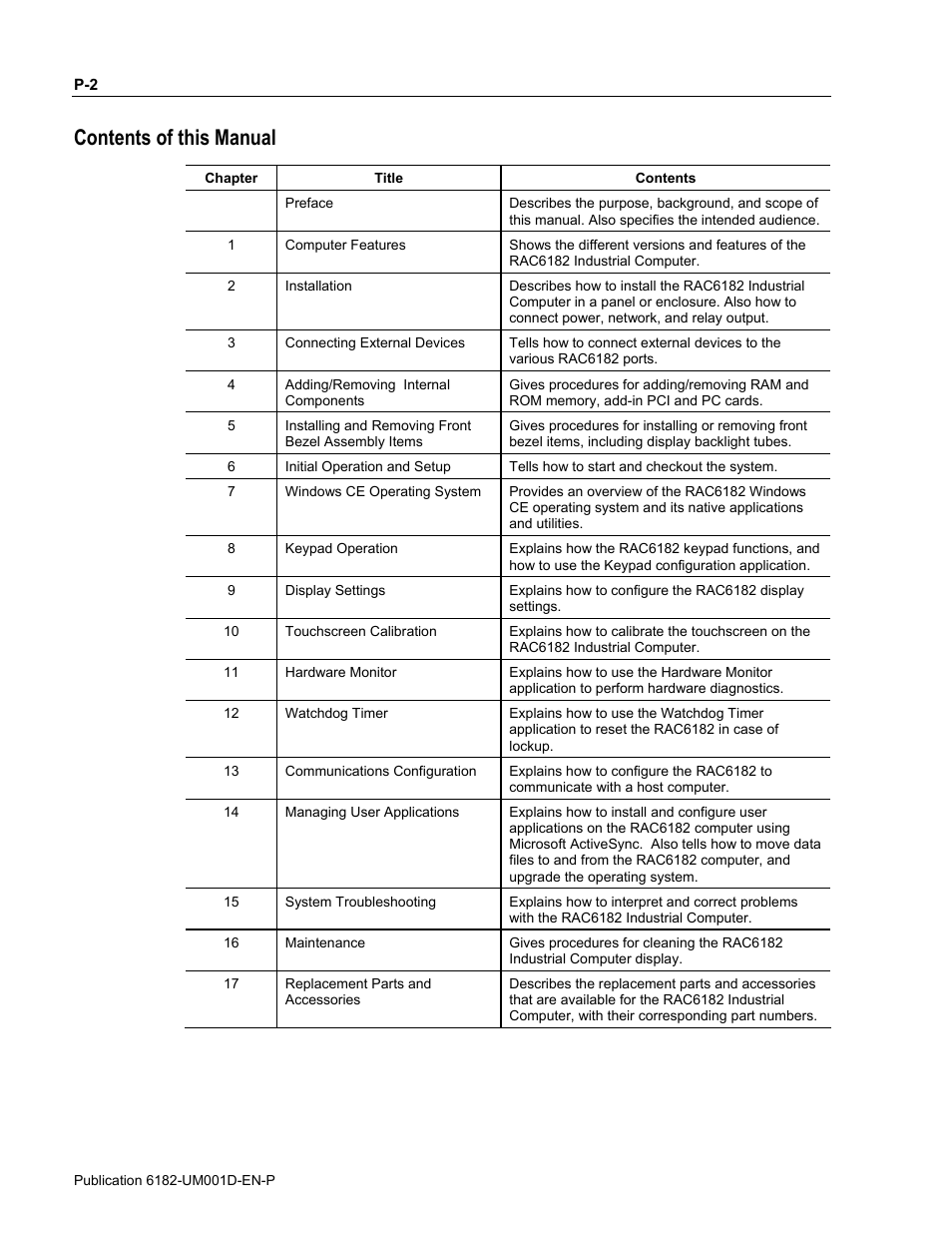 Contents of this manual | Rockwell Automation 6182 Industrial Computer for the Windows CE Operating System User Manual | Page 8 / 160