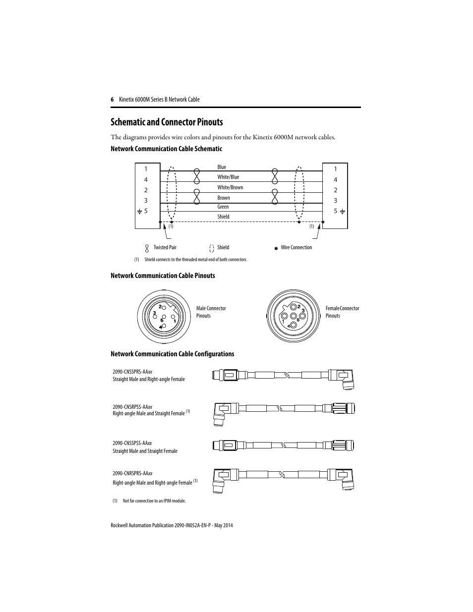 Schematic and connector pinouts | Rockwell Automation 2090-CNSxxx Kinetix 6000M Series B Network Communication Cable Installation Instructions User Manual | Page 6 / 8