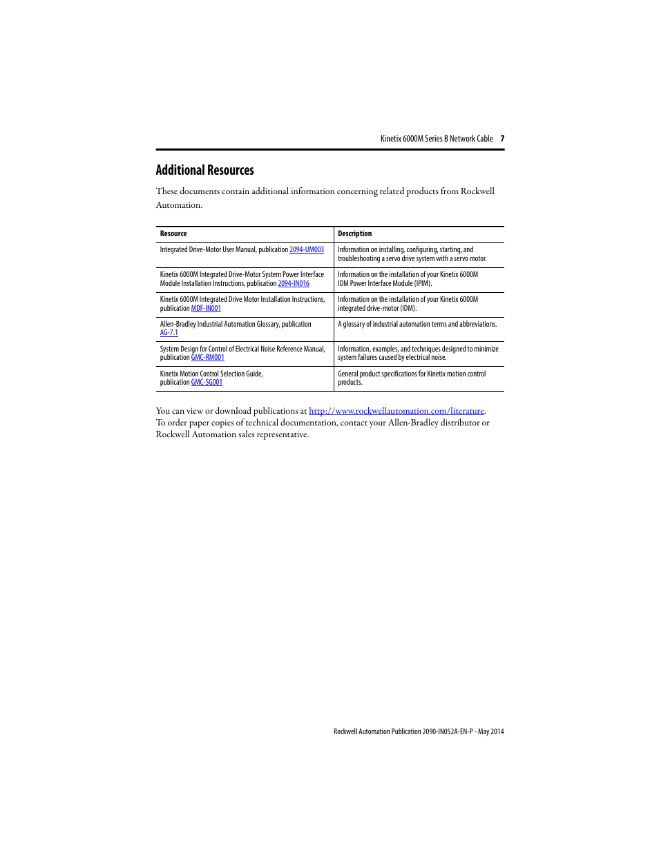Additional resources | Rockwell Automation 2090-CNSxxx Kinetix 6000M Series B Network Communication Cable Installation Instructions User Manual | Page 7 / 8