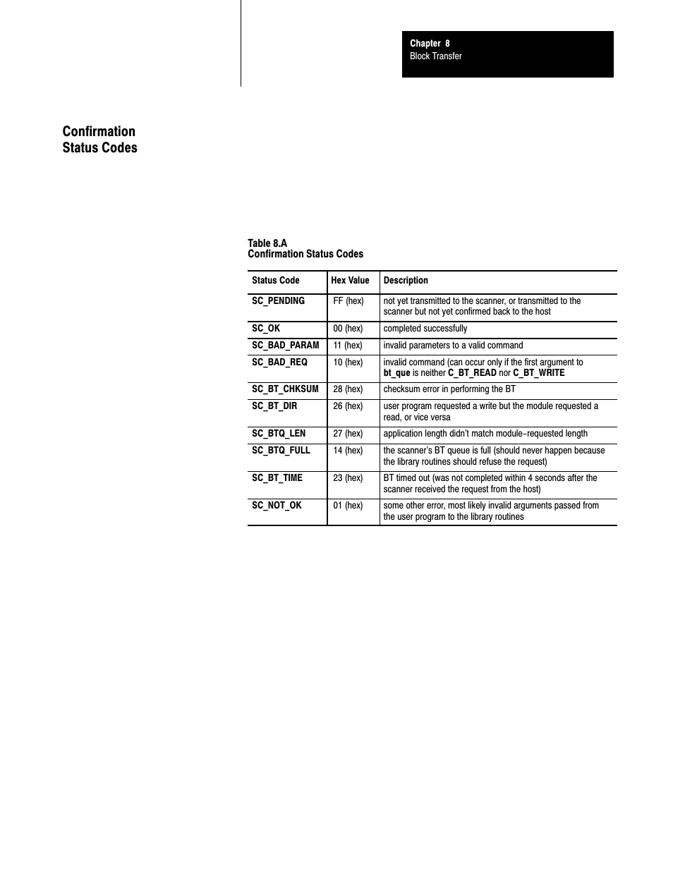 Confirmation status codes, 8ć11 | Rockwell Automation 6008-SI IBM PC I/O SCNNR 6008-SI User Manual | Page 101 / 136