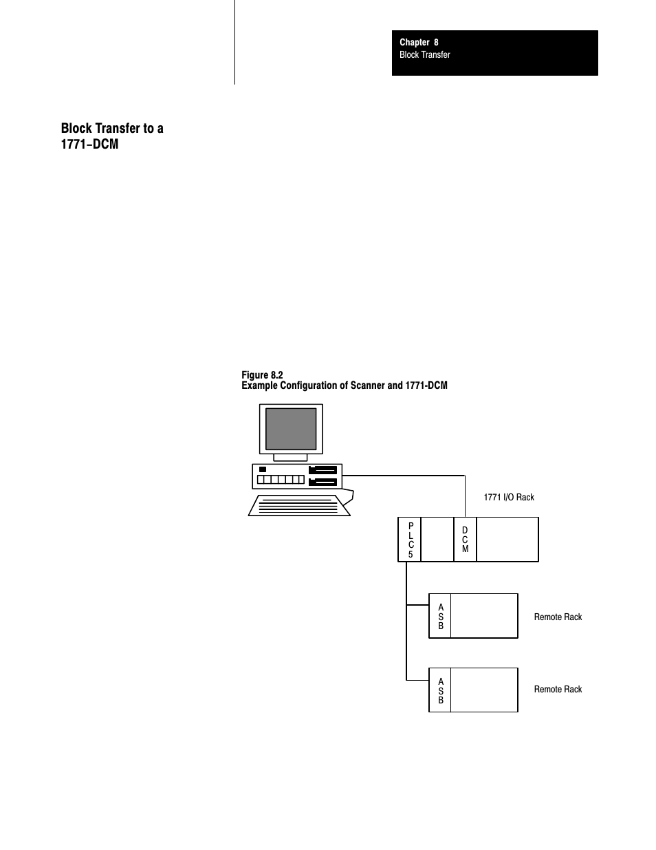 Block transfer to a 1771-dcm, 8ć17 | Rockwell Automation 6008-SI IBM PC I/O SCNNR 6008-SI User Manual | Page 107 / 136