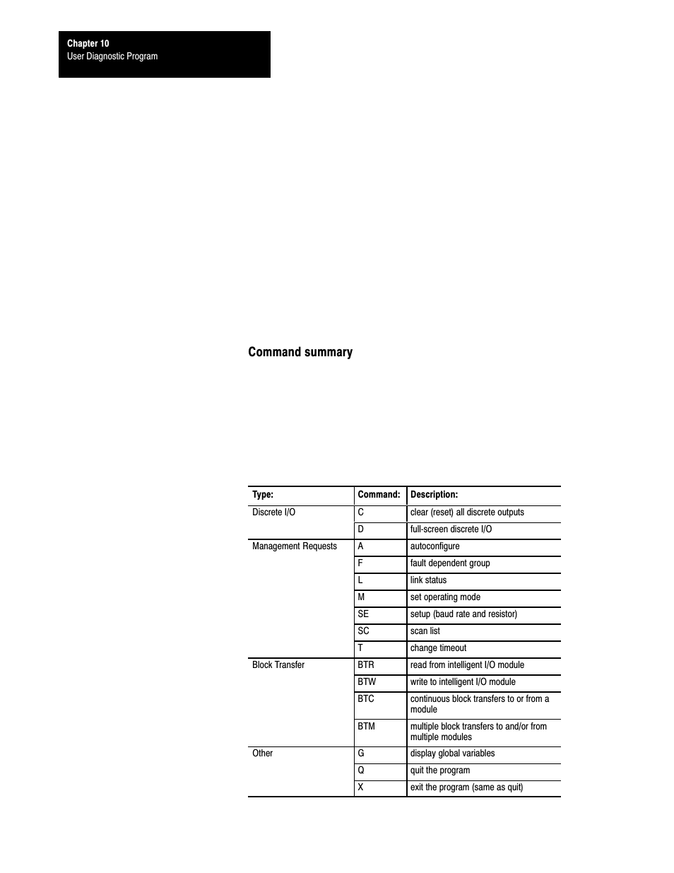 Command summary | Rockwell Automation 6008-SI IBM PC I/O SCNNR 6008-SI User Manual | Page 116 / 136