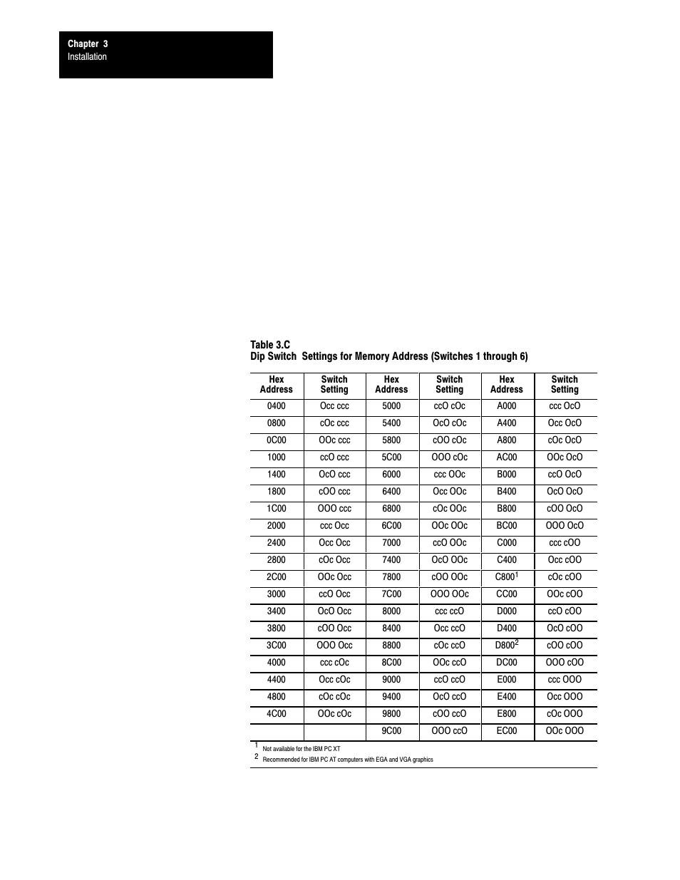 Rockwell Automation 6008-SI IBM PC I/O SCNNR 6008-SI User Manual | Page 24 / 136