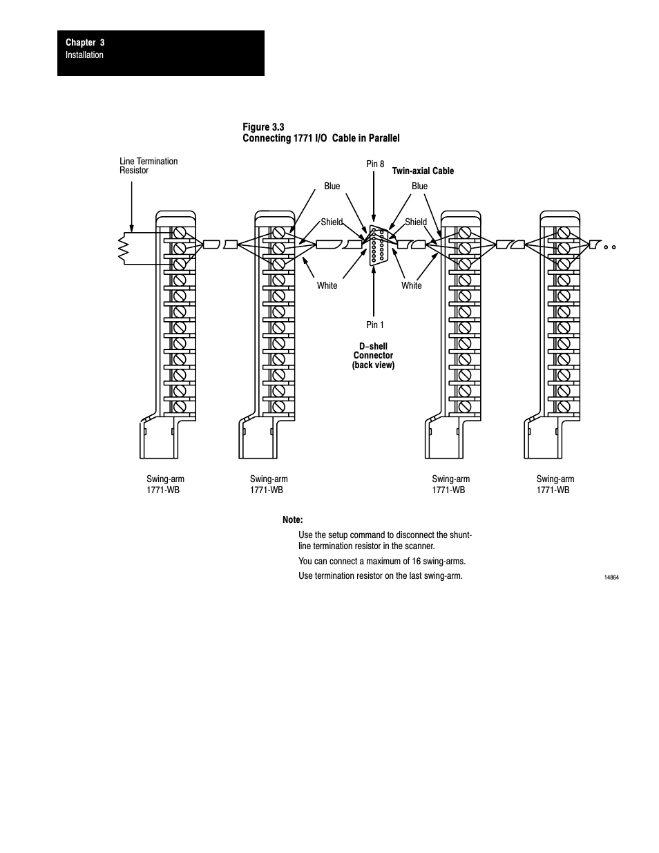 Rockwell Automation 6008-SI IBM PC I/O SCNNR 6008-SI User Manual | Page 26 / 136