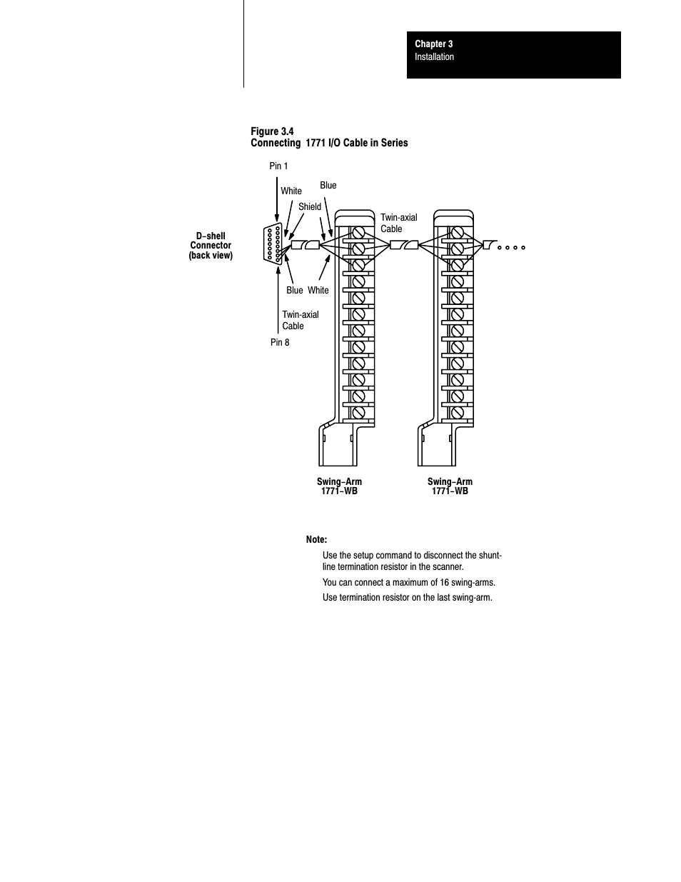 Rockwell Automation 6008-SI IBM PC I/O SCNNR 6008-SI User Manual | Page 27 / 136