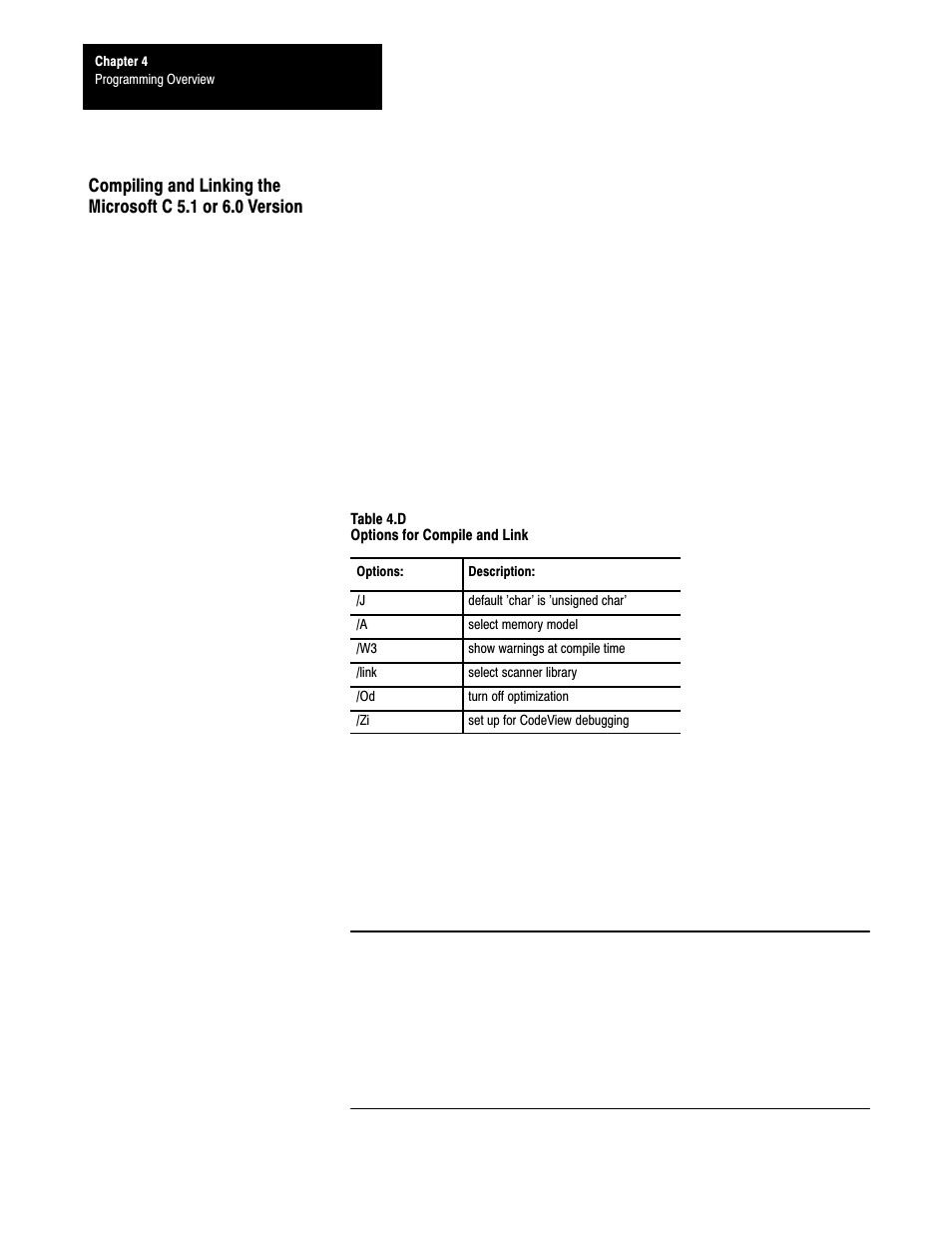 4ć14 | Rockwell Automation 6008-SI IBM PC I/O SCNNR 6008-SI User Manual | Page 41 / 136