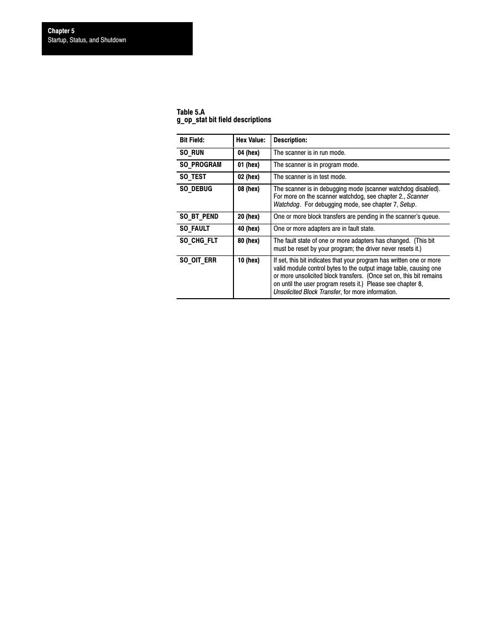 Rockwell Automation 6008-SI IBM PC I/O SCNNR 6008-SI User Manual | Page 51 / 136
