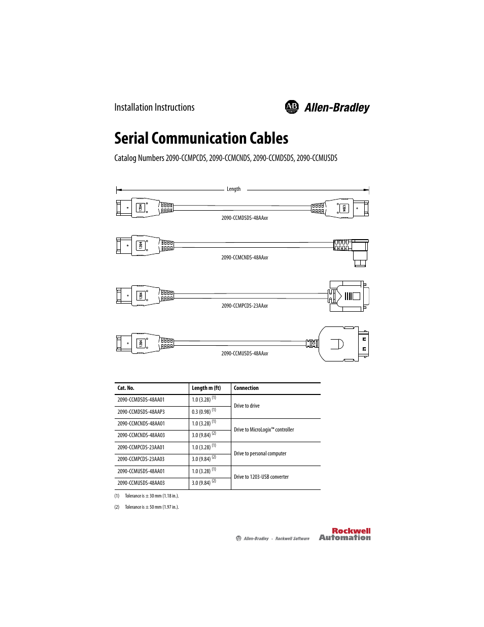 Rockwell Automation 2090-CCMxxx Serial Communication Cables Installation Instructions User Manual | 4 pages