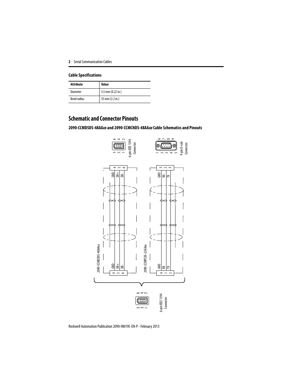 Schematic and connector pinouts | Rockwell Automation 2090-CCMxxx Serial Communication Cables Installation Instructions User Manual | Page 2 / 4