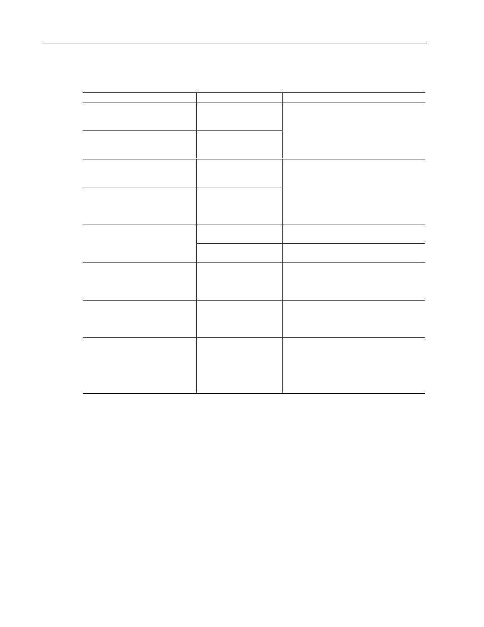 Troubleshooting the readers | Rockwell Automation 2755 StrataScan Bar Code Readers User Manual | Page 42 / 68