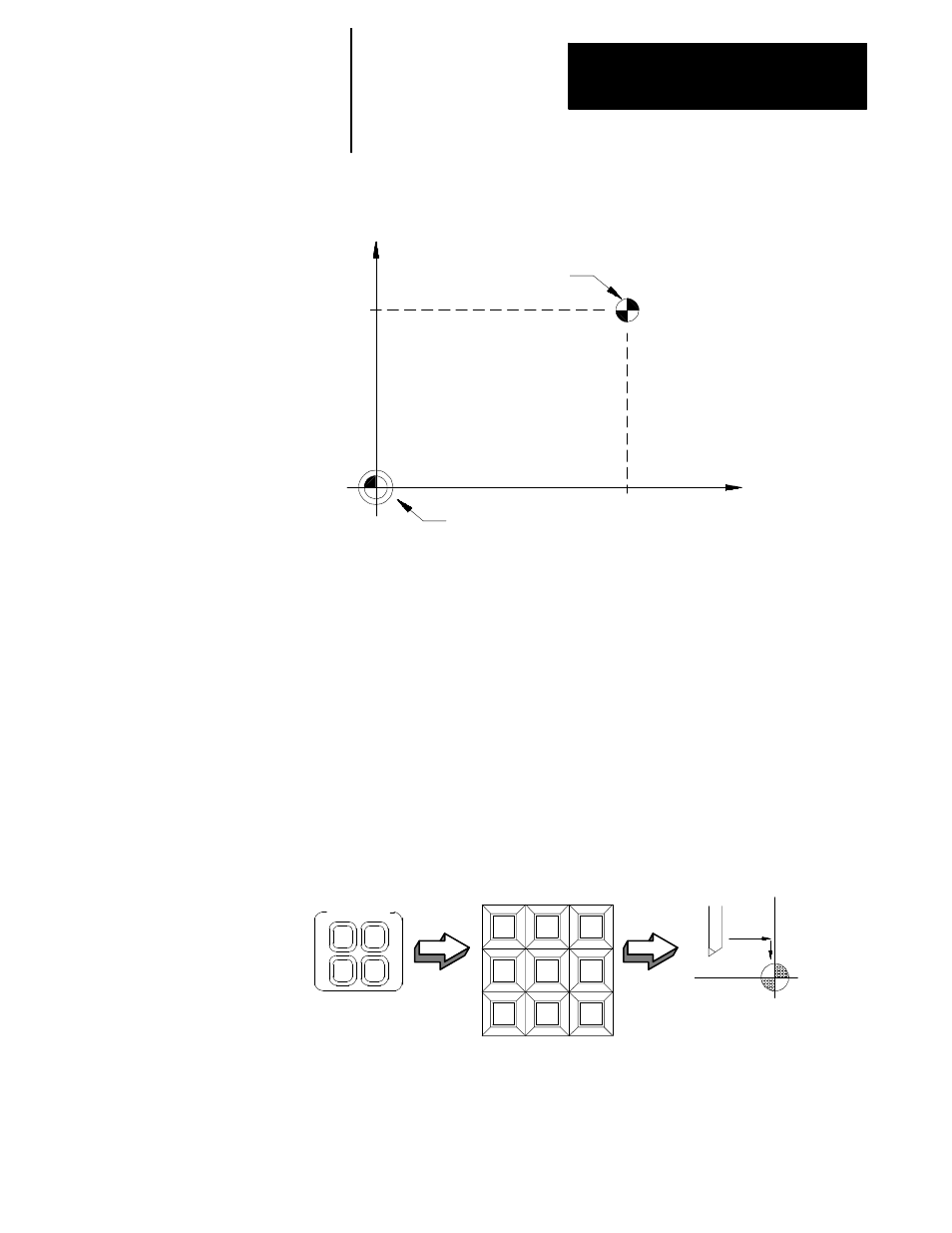 Manual/mdi operation modes chapter 4, Figure 4.3 machine home, Figure 4.4 manual machine home | Rockwell Automation 8520-MUM 9/Series CNC Mill Operation and Programming Manual Documentation Set User Manual | Page 109 / 952