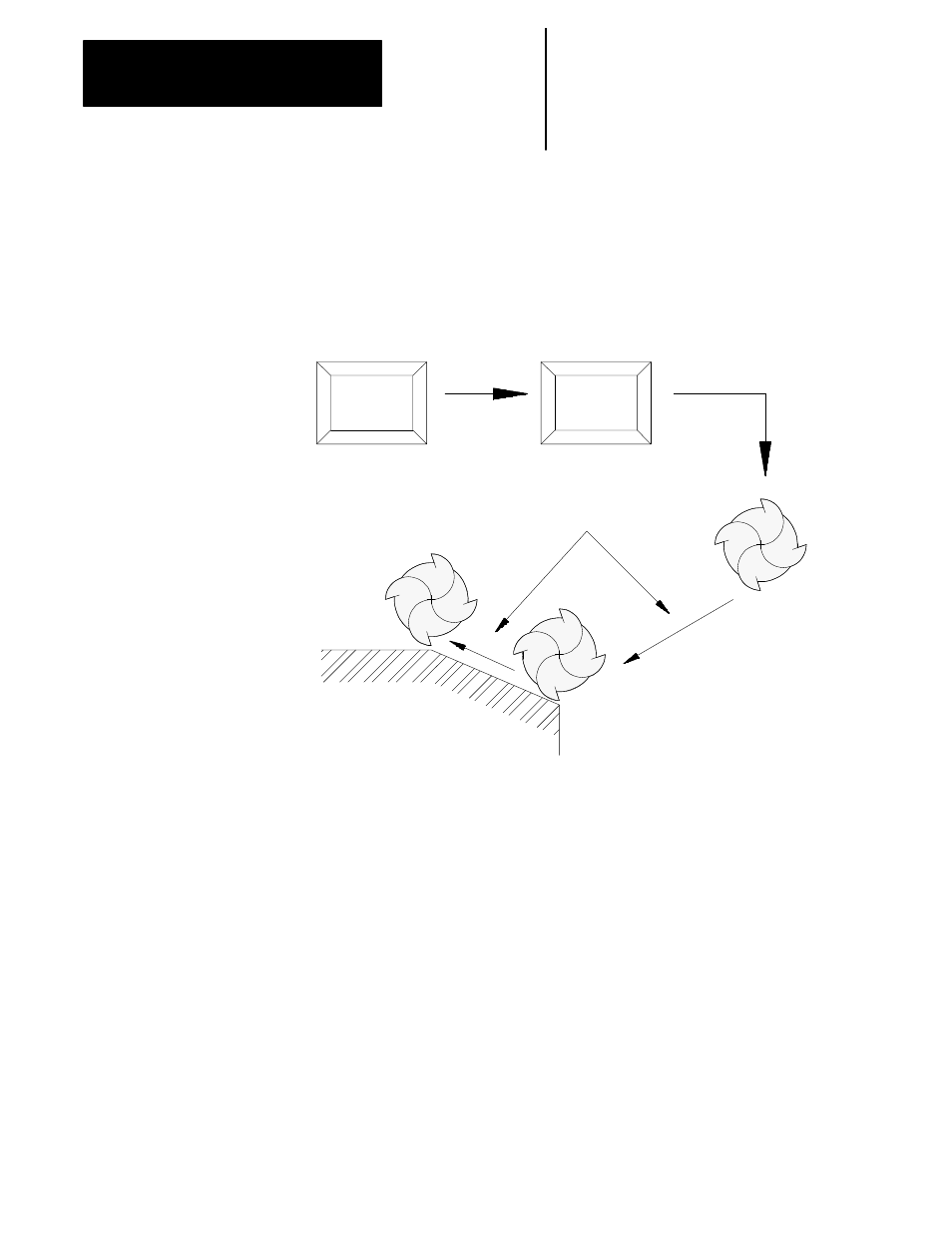 4 single block | Rockwell Automation 8520-MUM 9/Series CNC Mill Operation and Programming Manual Documentation Set User Manual | Page 186 / 952