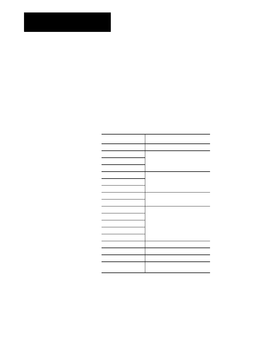 Device (setting type of peripheral) | Rockwell Automation 8520-MUM 9/Series CNC Mill Operation and Programming Manual Documentation Set User Manual | Page 260 / 952