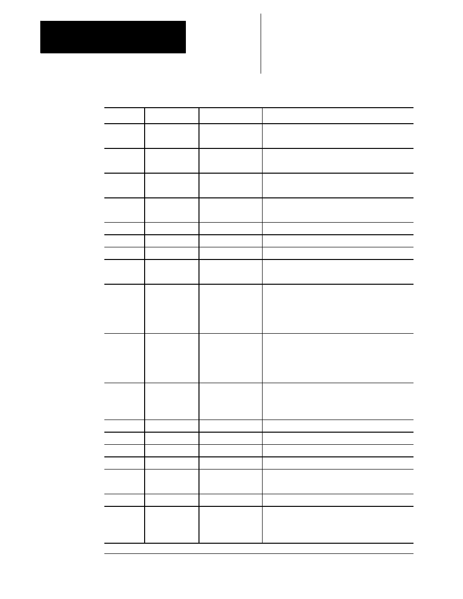 Rockwell Automation 8520-MUM 9/Series CNC Mill Operation and Programming Manual Documentation Set User Manual | Page 294 / 952