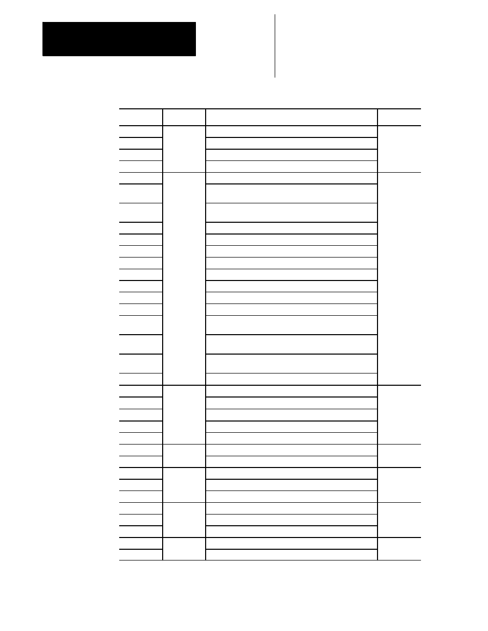 Rockwell Automation 8520-MUM 9/Series CNC Mill Operation and Programming Manual Documentation Set User Manual | Page 300 / 952