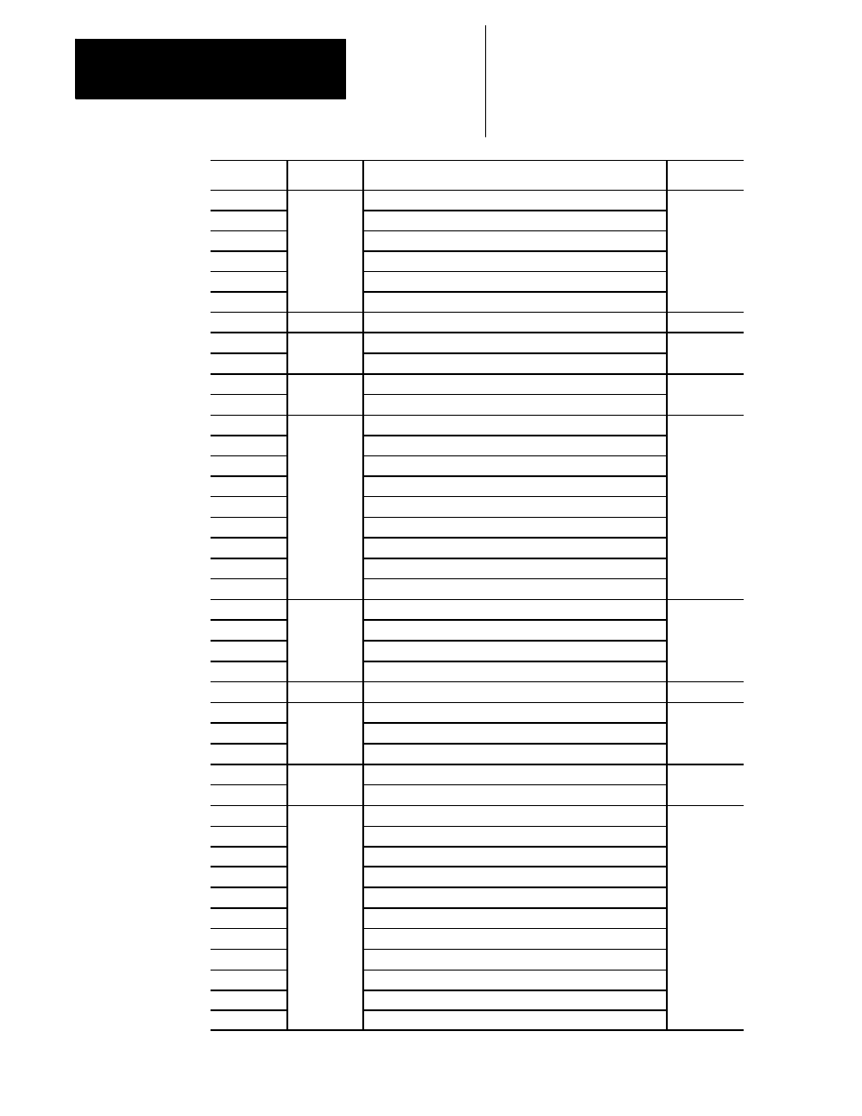 Rockwell Automation 8520-MUM 9/Series CNC Mill Operation and Programming Manual Documentation Set User Manual | Page 302 / 952