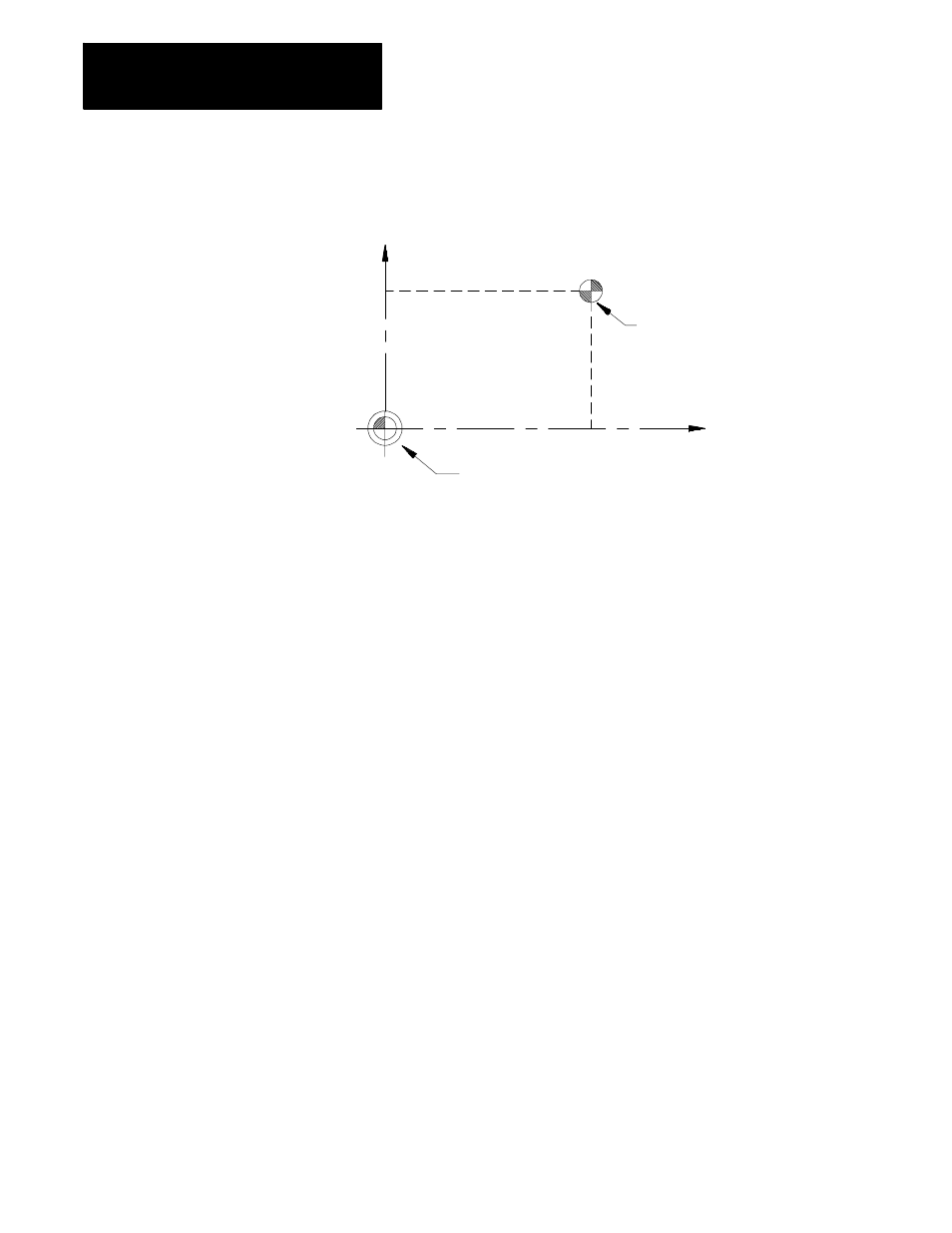 1 motion in the machine coordinate system (g53) | Rockwell Automation 8520-MUM 9/Series CNC Mill Operation and Programming Manual Documentation Set User Manual | Page 318 / 952