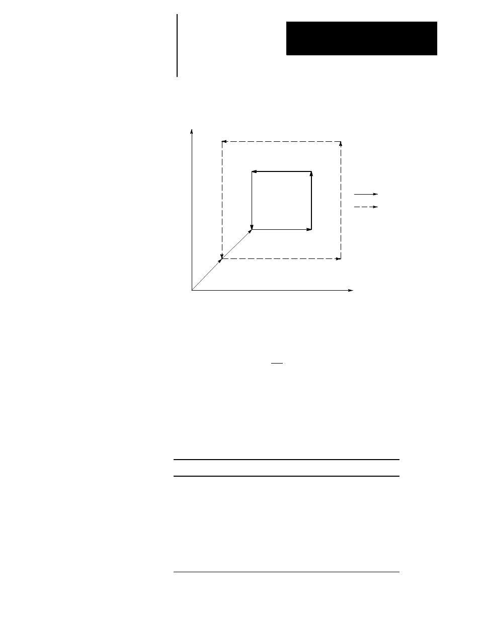 Rockwell Automation 8520-MUM 9/Series CNC Mill Operation and Programming Manual Documentation Set User Manual | Page 367 / 952